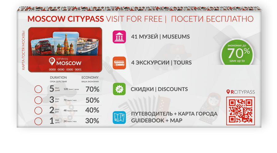 Сити пасс Москва. Moscow Pass карта. Moscow City Pass. CITYPASS преимущества.