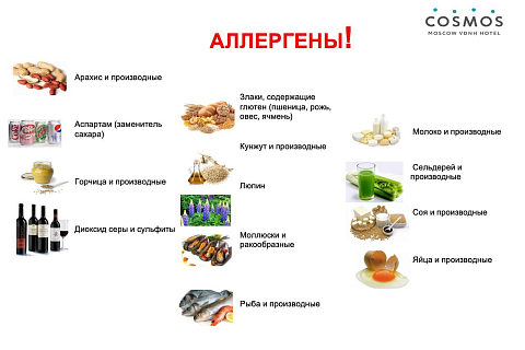 Вниманию аллергиков: ознакомьтесь перед заказом еды